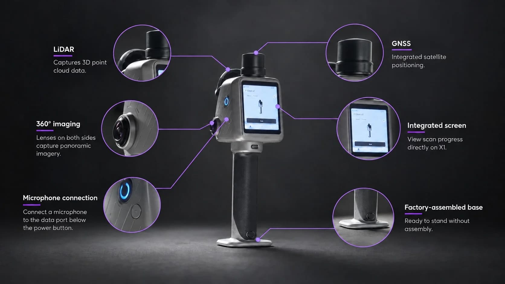 FJD Trion X1 — one device for field-ready reality capture, with LiDAR, 360° imaging, GNSS, integrated screen, microphone connection, and factory-assembled base.